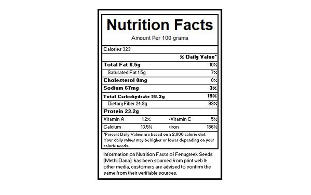 Hambre Fenugreek Seeds (Methi Dana)   Pack  250 grams
